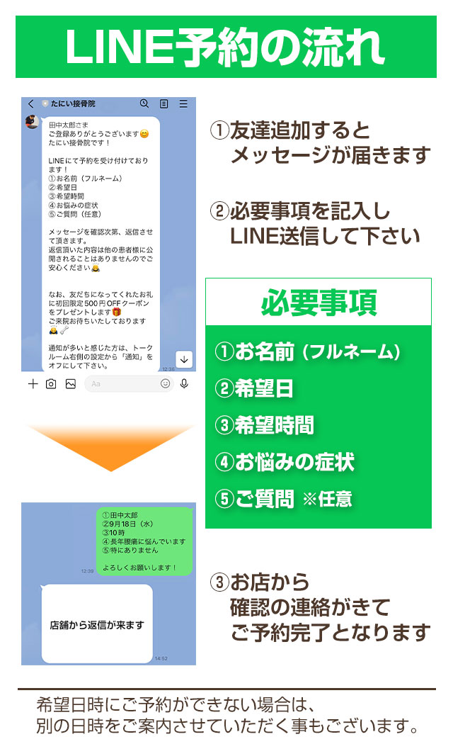 LINE予約の流れ