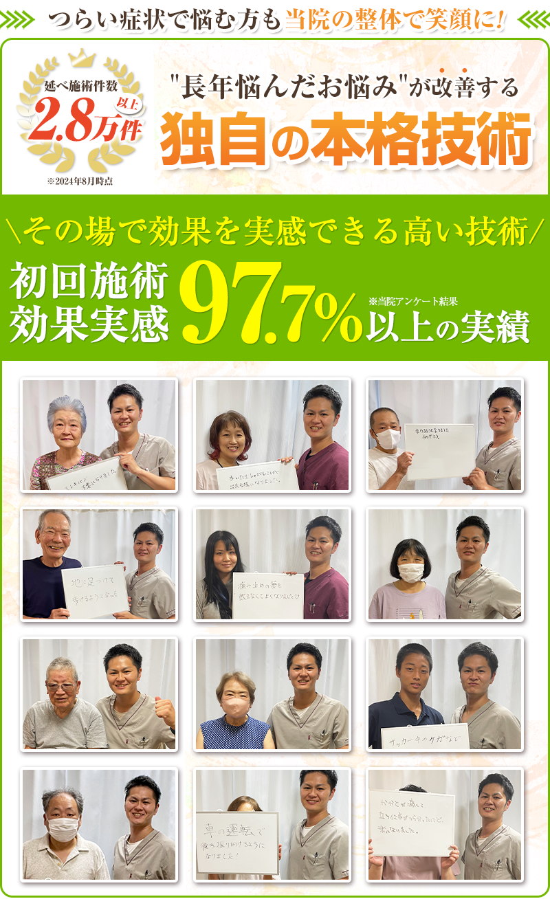 初回効果実感率97.7%